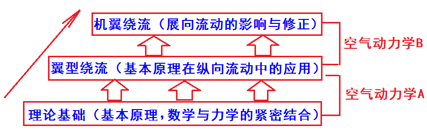 手机百家乐网址大全